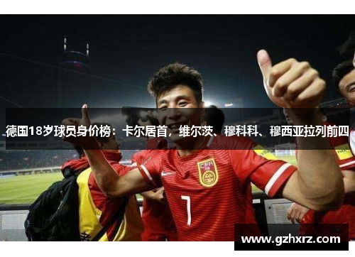 德国18岁球员身价榜：卡尔居首，维尔茨、穆科科、穆西亚拉列前四